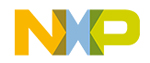 NXP Semiconductors Netherlands B.V., Suomen sivuli